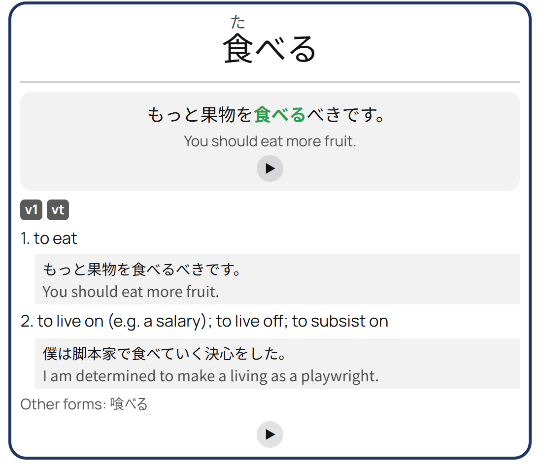 The back of a Rich card for 食べる: the sentence with its translation and audio, and both senses with an example each.