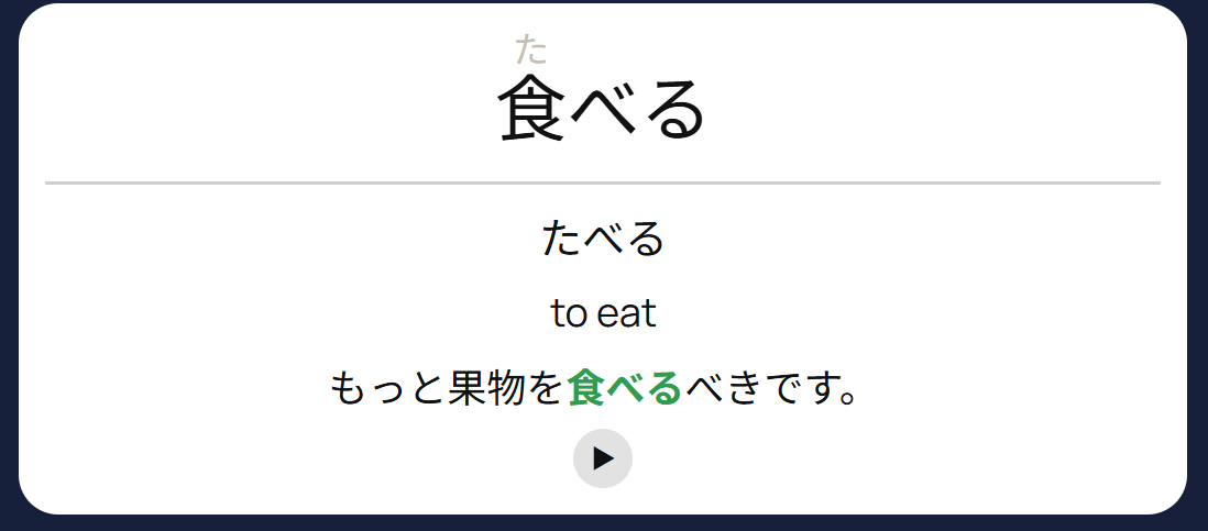 The back of a Simple card for 食べる: the reading たべる, to eat, and the sentence it was found in.