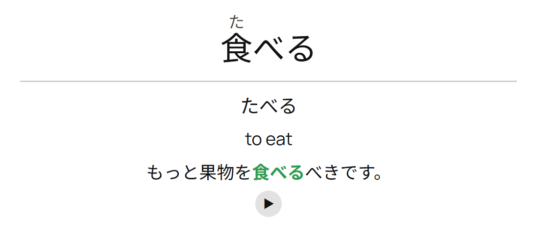 The back of a Simple card for 食べる: the reading たべる, to eat, and the sentence it was found in.