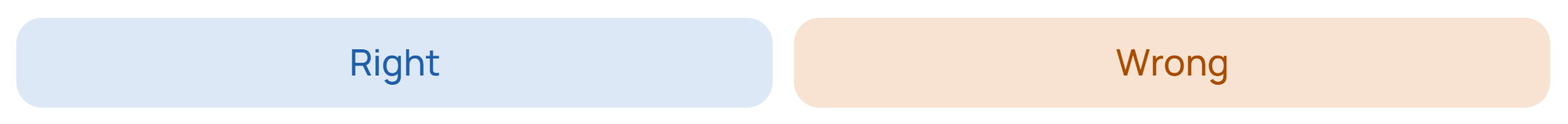 Right in blue and Wrong in orange.