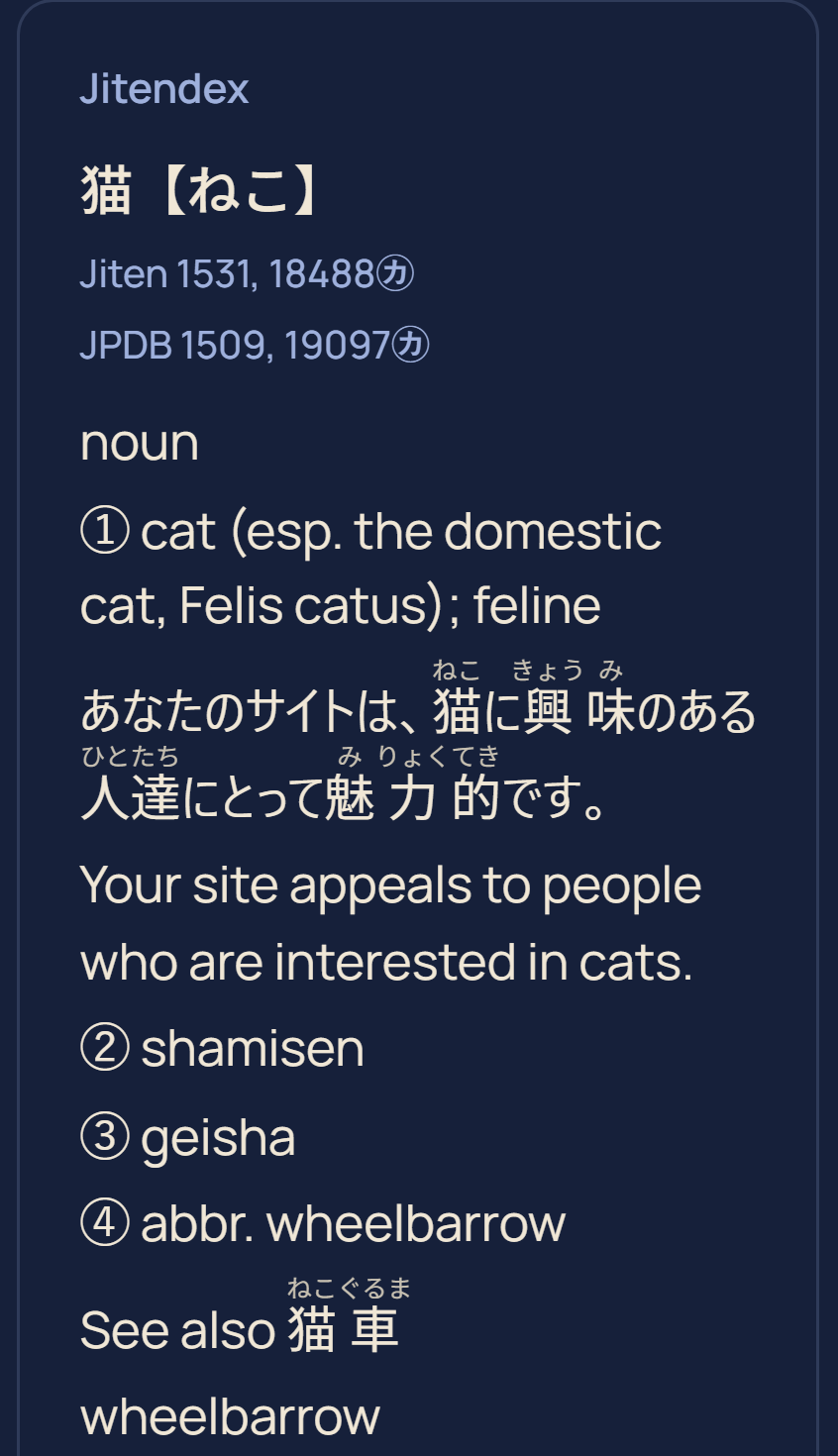 Jitendex’s entry for 猫, ねこ: numbered senses, an example sentence with its reading and translation, and its frequency ranks.