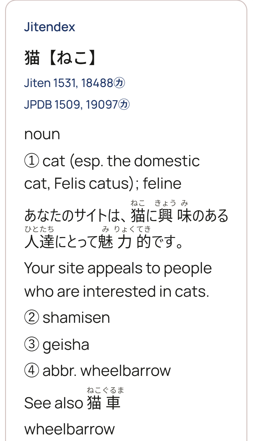 Jitendex’s entry for 猫, ねこ: numbered senses, an example sentence with its reading and translation, and its frequency ranks.